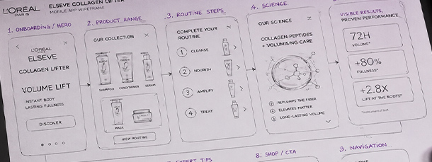 banner-box-wireframing